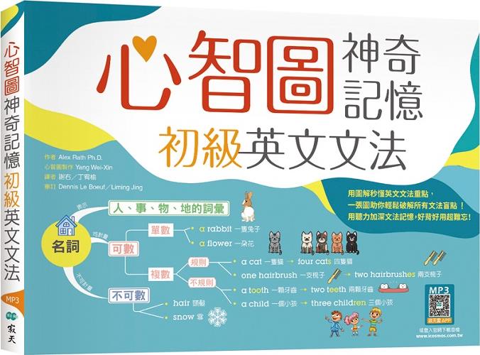 心智图神奇记忆初级英文文法