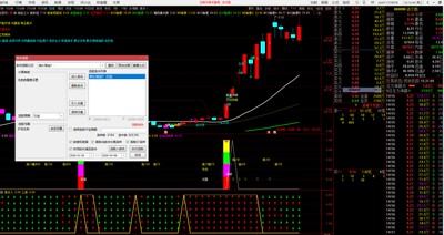 连板强势股早盘竞价模型9点26分出票1一3支