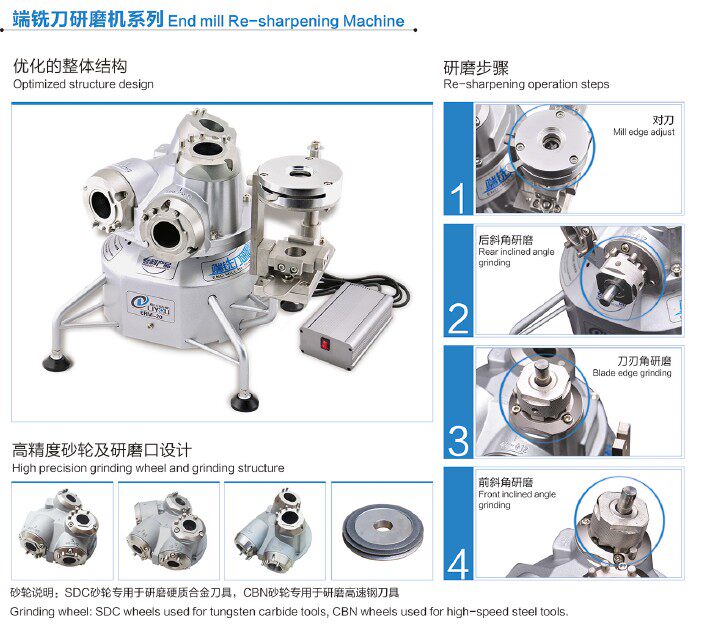 利优铣刀磨刀机 自动铣刀研磨机ERM-12 12A ERM-20铣刀研磨机砂轮