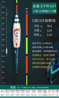 金雀王羽毛鱼漂浮漂纯手工制作立式钓鱼野钓23年大物漂尾加粗款