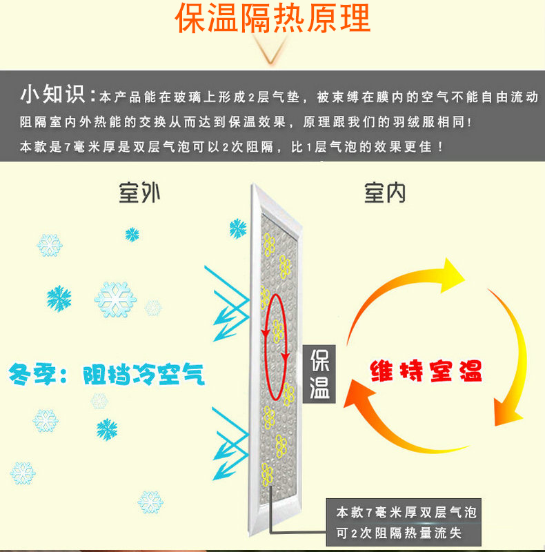 玻璃口贴膜窗防寒保温热定制加厚隔调保暖帘室客厅透卧窗光空贴纸