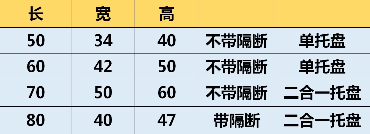 新型鸽子笼室外加粗包邮鸽子用品用具鸽子配对笼养殖笼子金属折叠