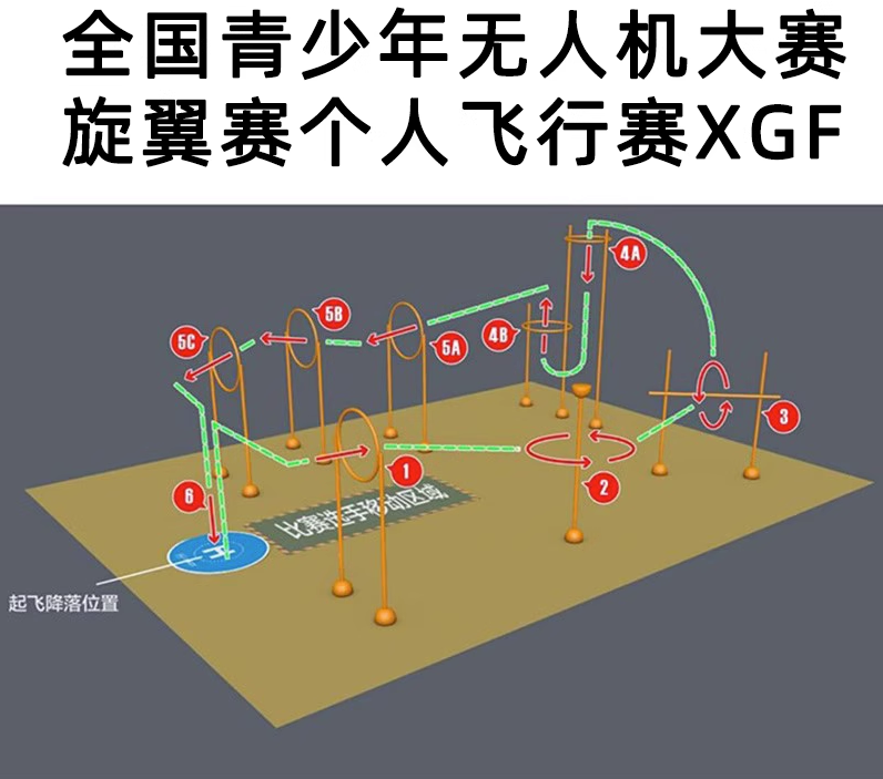 全国青少年无人机大赛个人飞行赛场地赛道