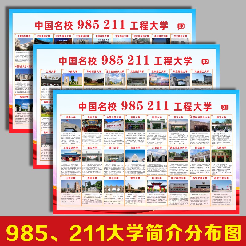 全国大学励志海报名校分布图挂画名校简介墙贴985211介绍教室布置 家居饰品 软装墙贴 原图主图