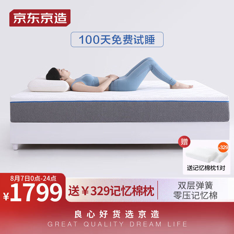 京东京造双层弹簧床垫1.5*2米 零压记忆棉软硬两用 席梦思床垫 老使用感如何?