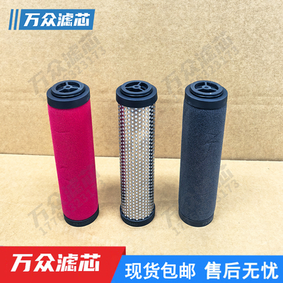 CDK气动减压阀精密滤芯F3-552201