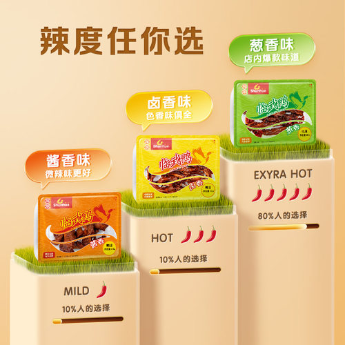 舜华湖南郴州卤味盒装葱香酱香