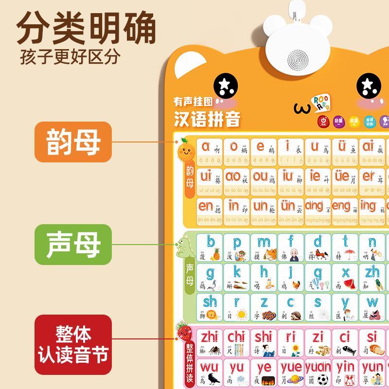汉语拼音挂图字母表墙贴大号幼儿拼读训练有声幼小衔接点读发声书