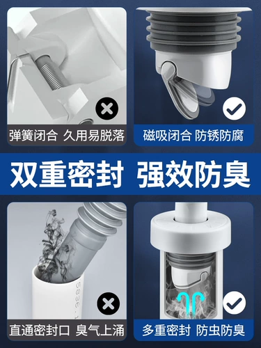 Подводные трубы Проблемы против 4 -й нагрузки