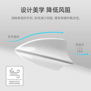 适用于21-22款丰田雷凌天际白铂光珍珠白汽车改装鲨鱼鳍装饰天线