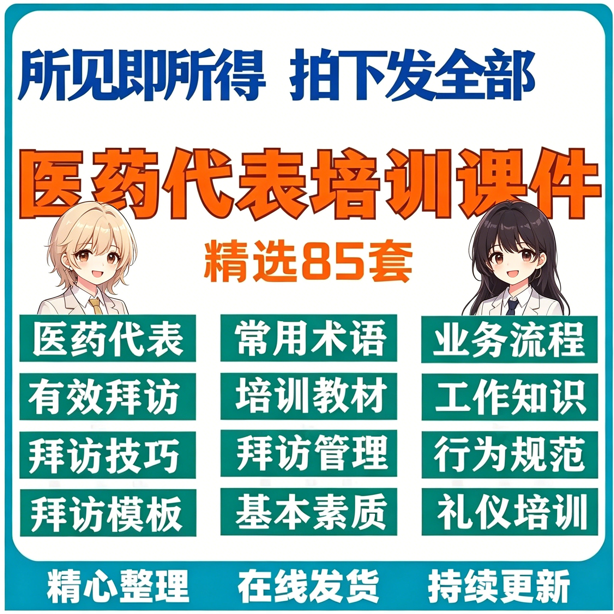 85套医药代表拜访话术流程礼仪业务规范完整培训课件合集