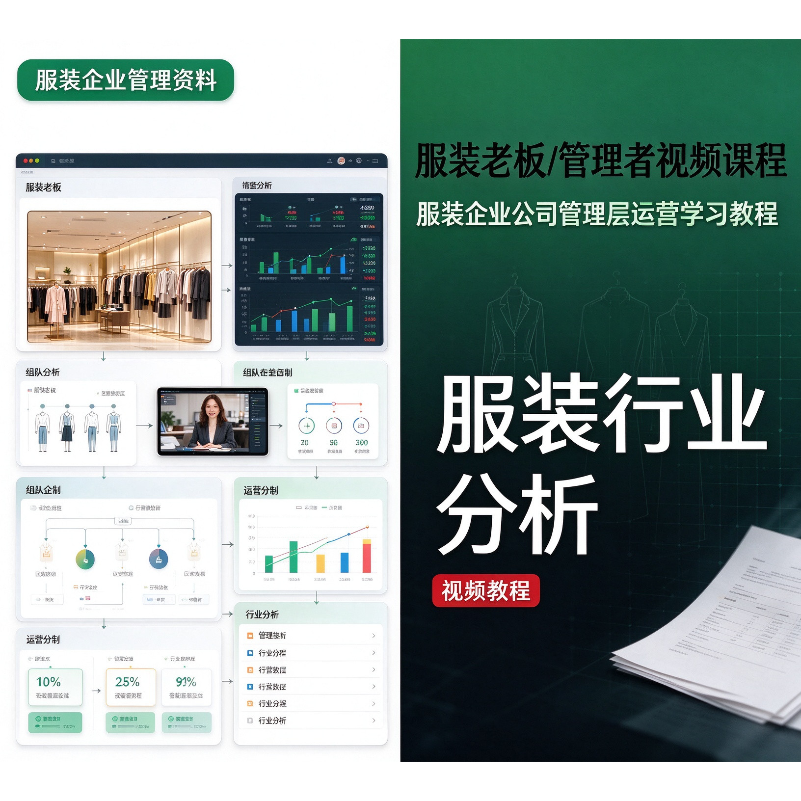 服装行业分析课程视频讲解服饰企业管理运营业绩利润销售毛利课程