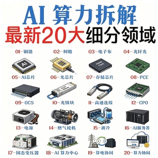 人工智能算力全产业链教学芯片光通信液冷算力中心细分板块梳理