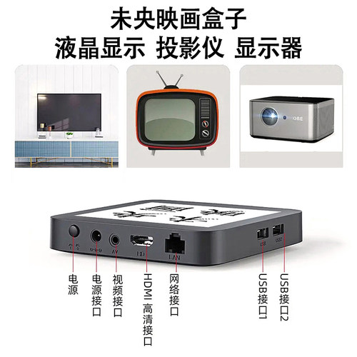 网络机顶盒智能电视机盒子高清安卓系统5G无线WiFi语音4K蓝牙投屏