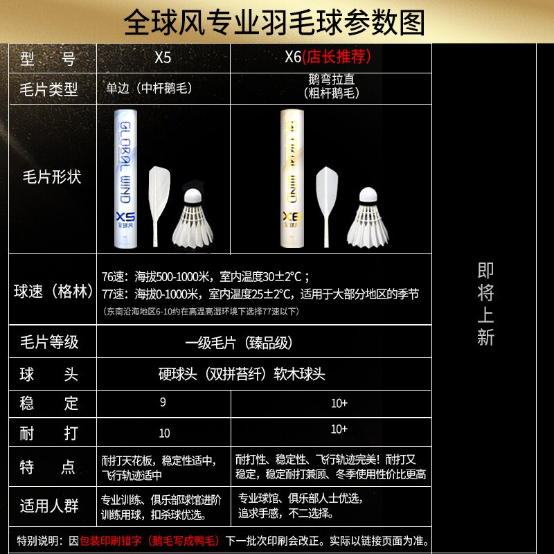 全球风超耐打羽毛球鹅毛鹅单边12只装俱乐部专业训练比赛场馆用球