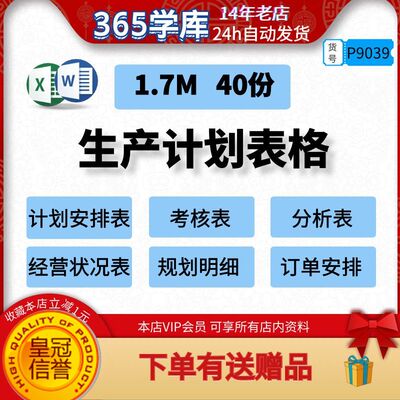 生产计划表格 安排表考核分析经营状况规划明细订单安排Word表格