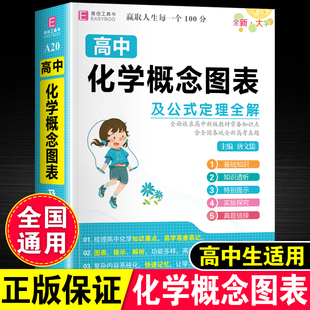 定律全解必修选修新高考化学方程式 2025年高中生化学概念图表及公式 手册总复习资料高一高二高三理科化学知识点总结必刷题知识清单