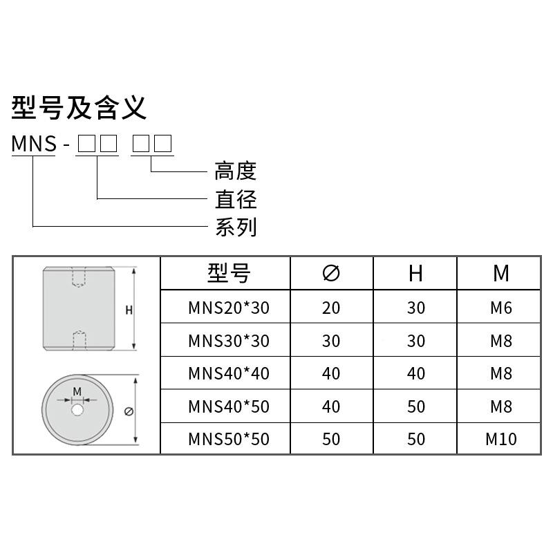 厂家供应MNS20X300绝缘子高强度红色圆缘柱MNS 4X50 M8柱绝型红色