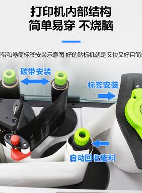 全自CVX动侧面印贴标机 德打C国AB实时打印不干胶条签码侧面贴标