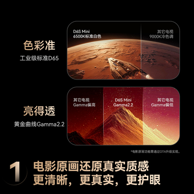 Changhong/长虹 85D6S Mini