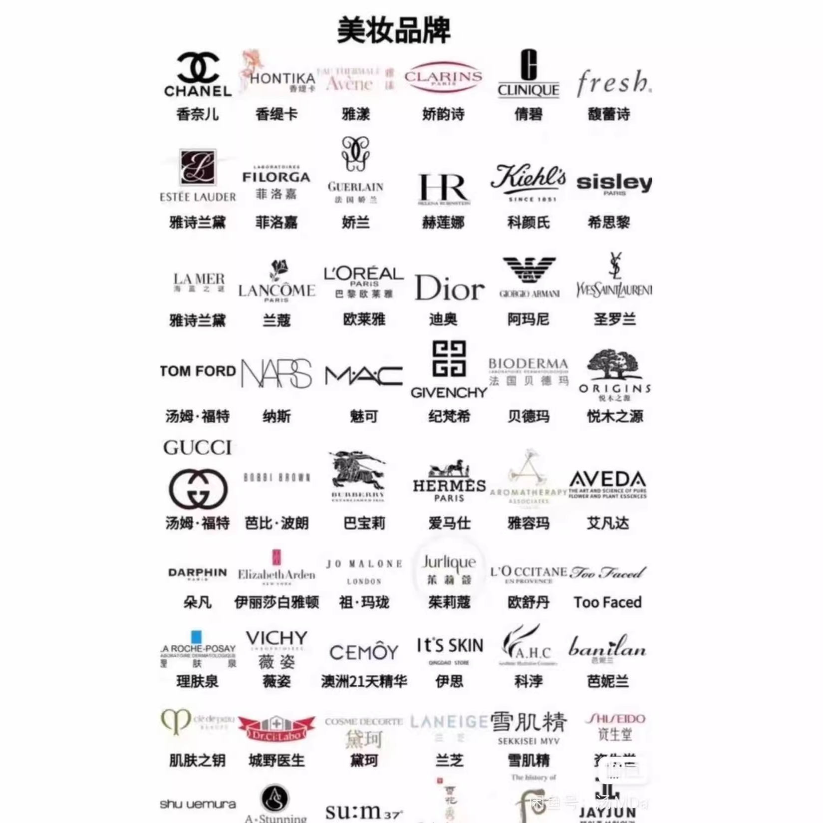抖音全球购 快手全球购 小红书视频号进口美妆品牌资质下店包通过