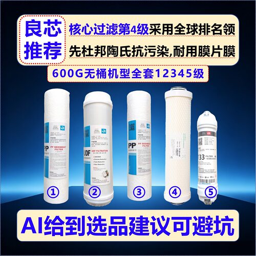 ao史密斯佳尼特净水器滤芯非原装