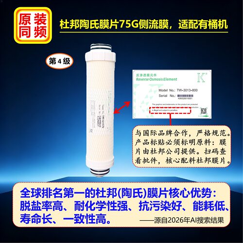 适配史密斯佳尼特4级75G侧流膜