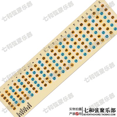 吉他初学者音阶音名指板标记