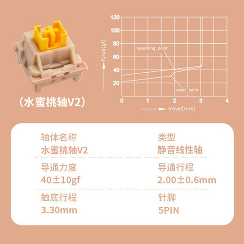 高特水蜜桃轴V2客制化机械键盘轴体五脚厂润40g热插拔线性静音轴