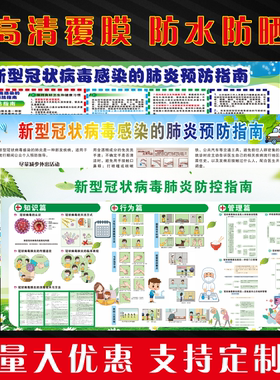 新型冠状病毒肺炎防疫指南海报复工要求疫情海报宣传标识标贴定制