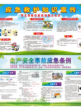 生产安全事故应急条例溺水煤气中毒烫伤触电救护知识宣传标识标贴