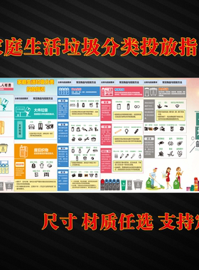 深圳市小区物业家庭生活垃圾分类投放指引标识标贴宣传海报可定制