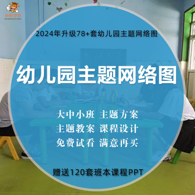 幼儿园主题网络图班本园本主题活动课程教学目标实施策略设计方案