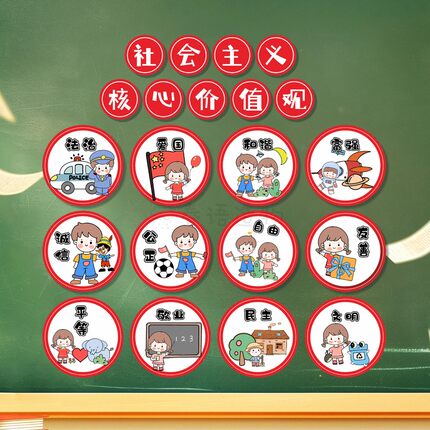 社会主义核心价值观主题墙环创幼儿园小学班级布置装饰文化墙贴