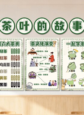 茶文化主题环创幼儿园小学中国非遗扎染漆扇文化墙贴画班级布置