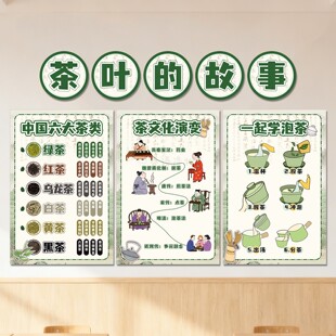 茶文化主题环创幼儿园小学中国非遗扎染漆扇文化墙贴画班级布置