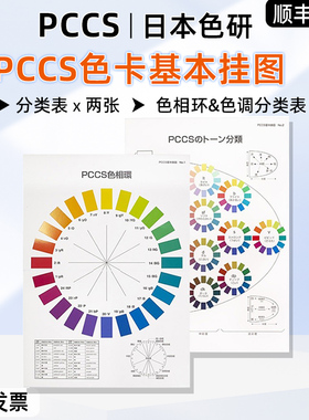 日本色研PCCS色卡基本挂图色相环和色调分类表 两张 cata0801