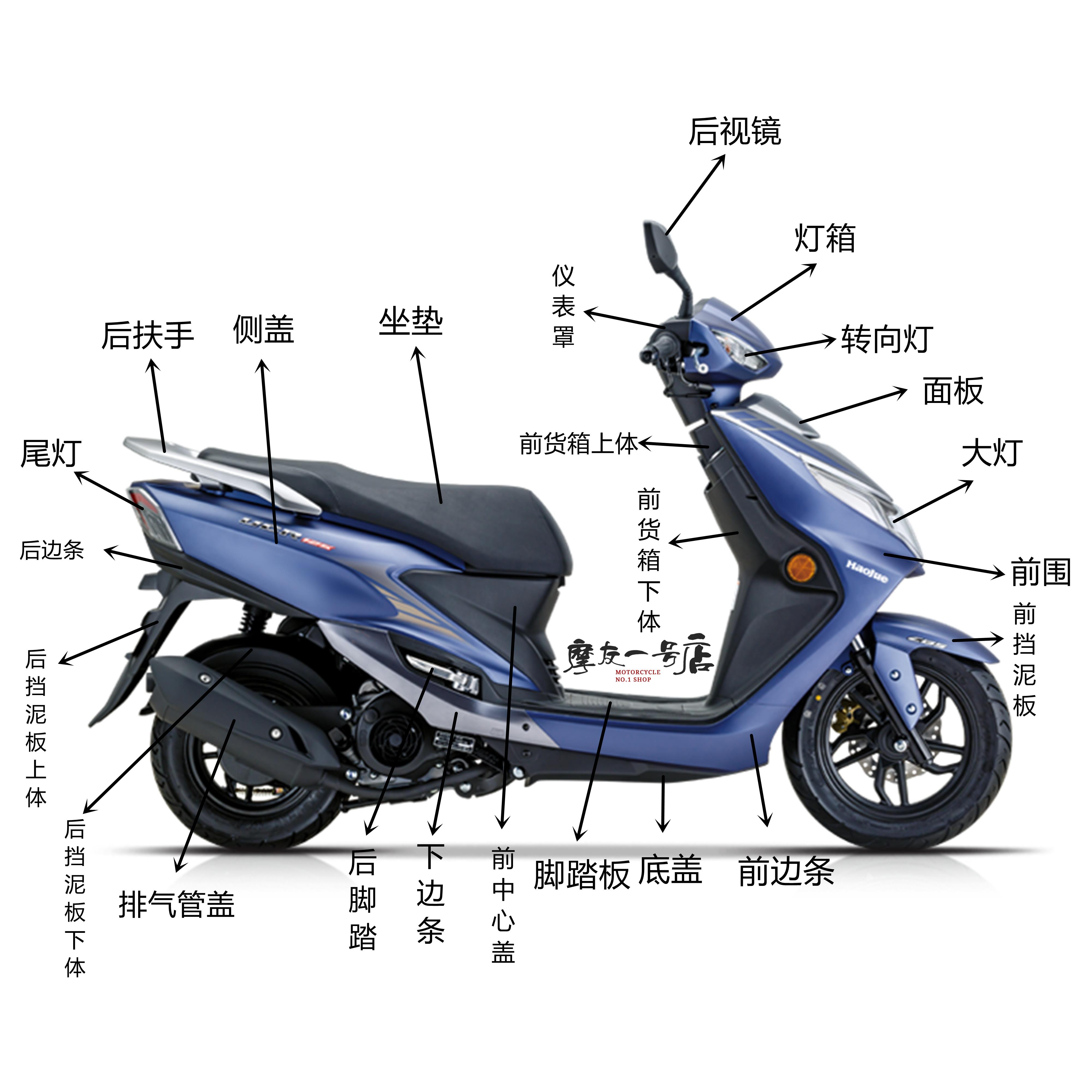 适用豪爵UCR125HJ125T-31A大灯转向灯前围面板灯箱侧盖边条挡板
