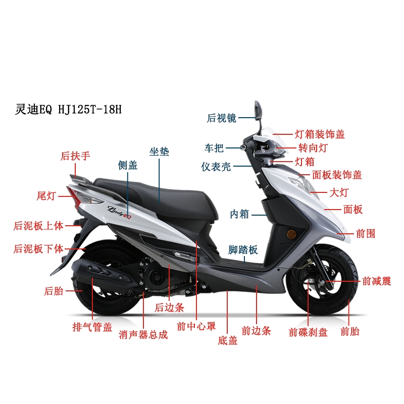 豪爵摩托车国四灵迪全车外壳