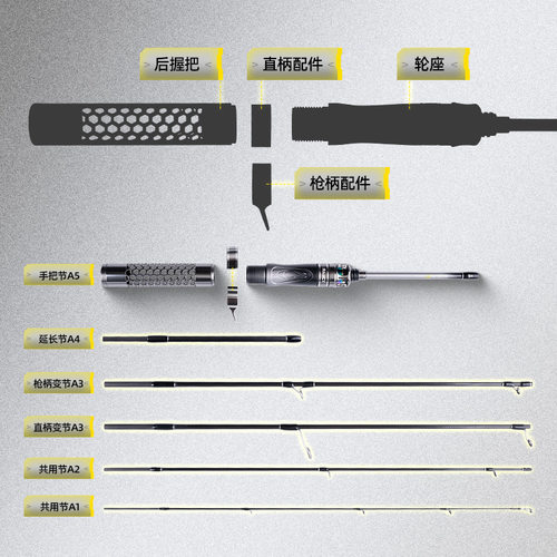 钓迷蘭溪战甲路亚竿短节枪直柄可