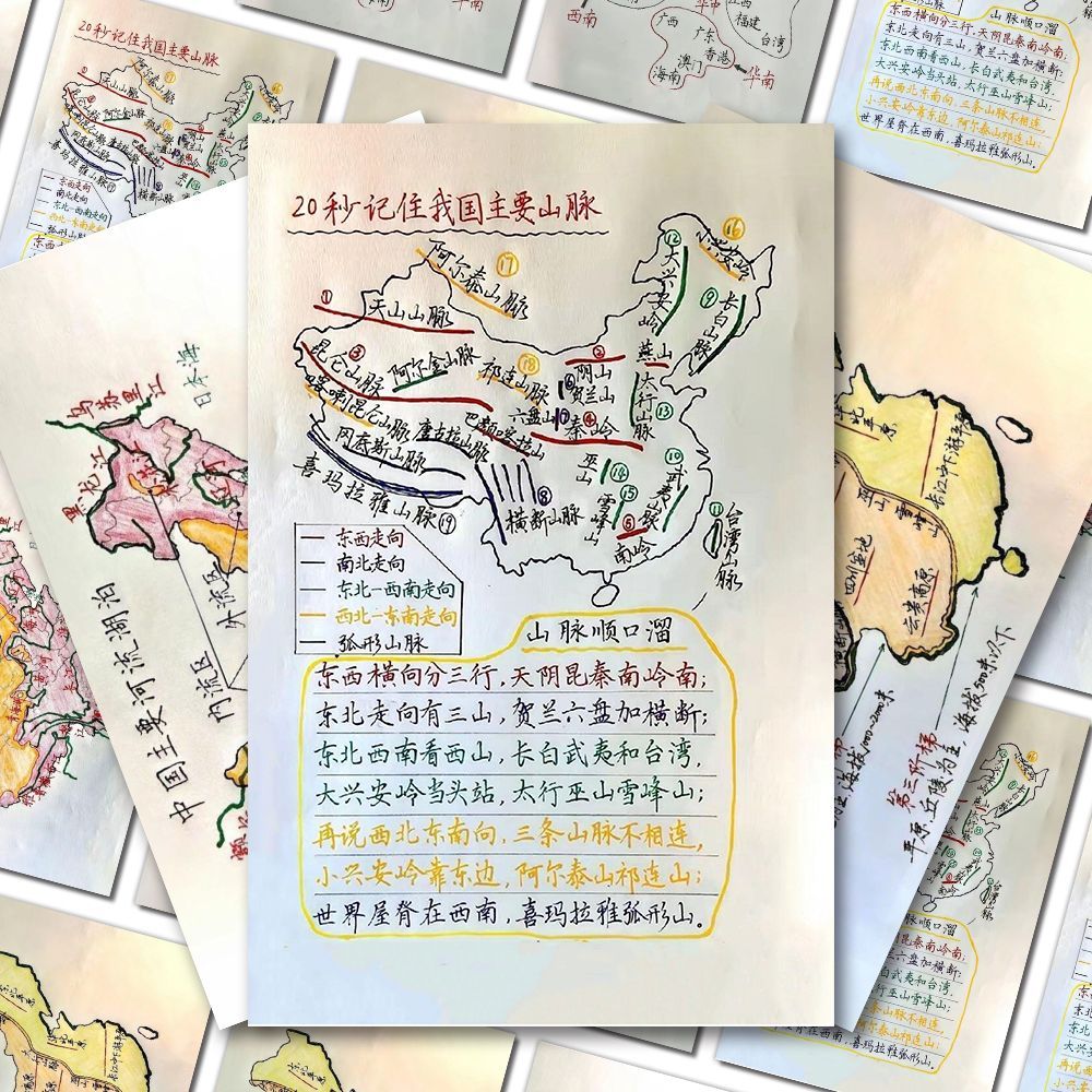 中国地理知识合集贴纸】99张不重复地图贴纸学生党知识点考试速记图片