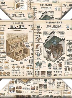 12大张中国民居建筑结构贴纸中国智慧艺术传承中华古建筑美学贴画