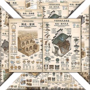12大张中国民居建筑结构贴纸中国智慧艺术传承中华古建筑美学贴画