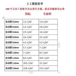 高密度聚乙烯HDPE鱼塘防渗土工膜1.0mm1.5mm 2mm沼气池黑膜蓄水池