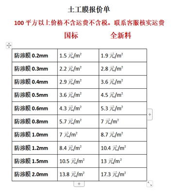 高密度聚乙烯HDPE鱼塘防渗土工膜1.0mm1.5mm 2mm沼气池黑膜蓄水池
