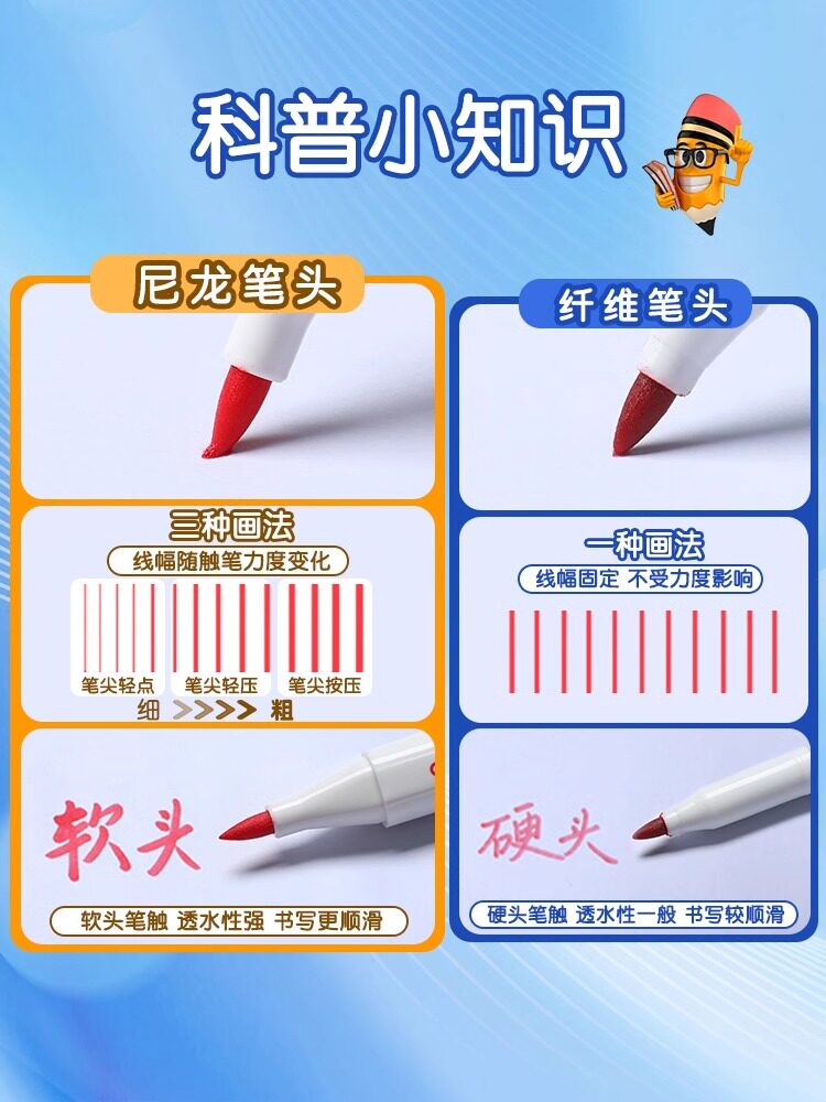 델리 컬러 화이트 보드 펜 어린이 지울 수 있는 수성 마커 칠판 무독성 빨 수 있고 지울 수 있는 칠판 그림 플로팅 펜