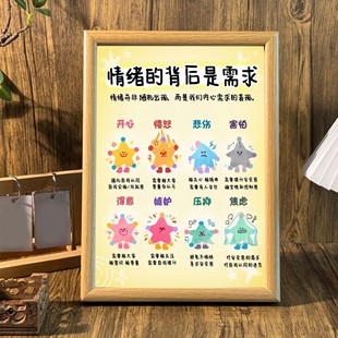 情绪的背后是需求拒绝内耗高能量摆件简约相框摆台潮孩子情绪疏导