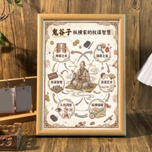 鬼谷子纵横家权谋智慧学生书房学习相框桌面自省摆台墙面装饰挂画