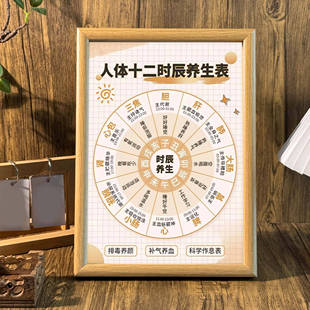 黄帝内经十二时辰养生表相框摆台科学作息画框客厅卧室桌面摆件潮