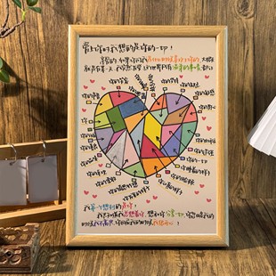 我想的是你的一切桌面治愈系相框高能量摆台情侣送礼墙面装饰挂画